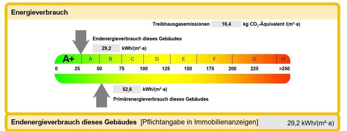 Prodej domu 205 m², pozemek 1.050 m², Am Wildbach 7, Wiesmoor, Dolní Sasko Prodej domu 205 m², pozemek 1.050 m², Am Wildbach 7, Wiesmoor, Dolní Sasko