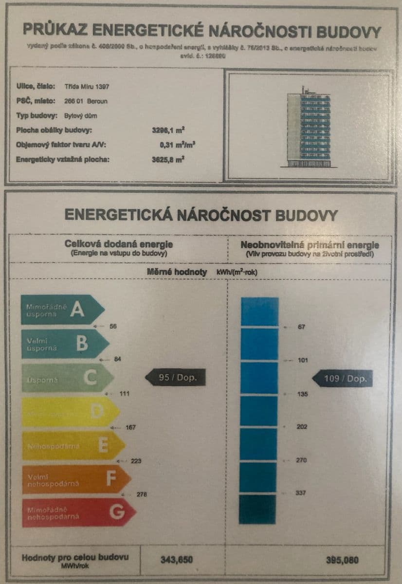 Prodej bytu 3+kk 52 m², Třída Míru, Beroun, Středočeský kraj Prodej bytu 3+kk 52 m², Třída Míru, Beroun, Středočeský kraj