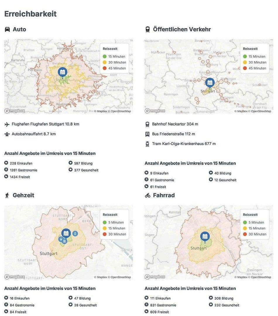 Pronájem bytu 1+1 25 m², Landhausstraße 46, Stuttgart, Bádensko-Württembersko Pronájem bytu 1+1 25 m², Landhausstraße 46, Stuttgart, Bádensko-Württembersko