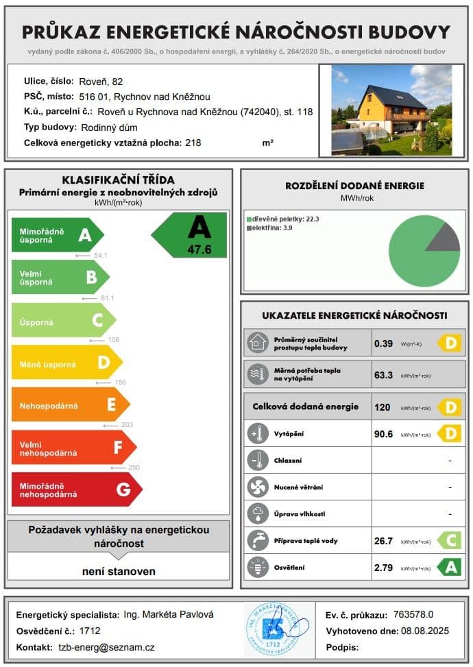 Prodej domu 367 m², pozemek 999 m², Rychnov nad Kněžnou, Královéhradecký kraj Prodej domu 367 m², pozemek 999 m², Rychnov nad Kněžnou, Královéhradecký kraj