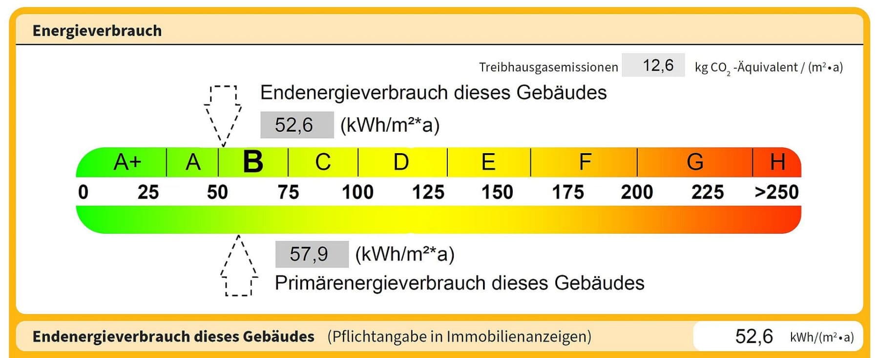 Pronájem domu 142 m², pozemek 511 m², Seppenser Mühlenweg 113B, Buchholz in der Nordheide, Dolní Sasko Pronájem domu 142 m², pozemek 511 m², Seppenser Mühlenweg 113B, Buchholz in der Nordheide, Dolní Sasko
