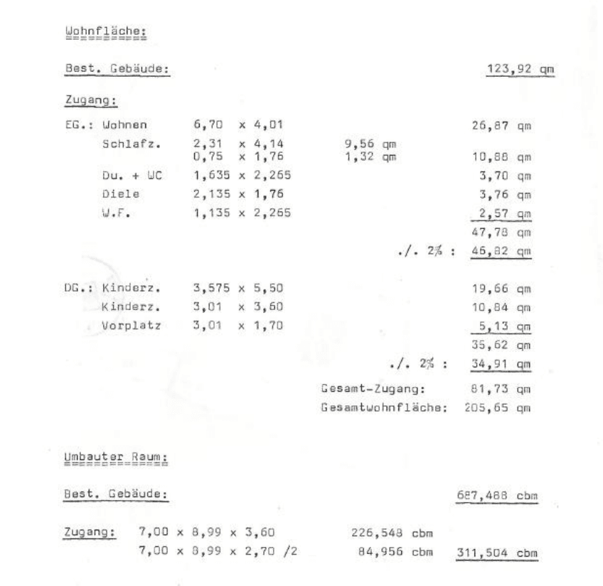 Prodej domu 202 m², pozemek 1.029 m², Weidenweg, Schwäbisch Hall, Bádensko-Württembersko Prodej domu 202 m², pozemek 1.029 m², Weidenweg, Schwäbisch Hall, Bádensko-Württembersko