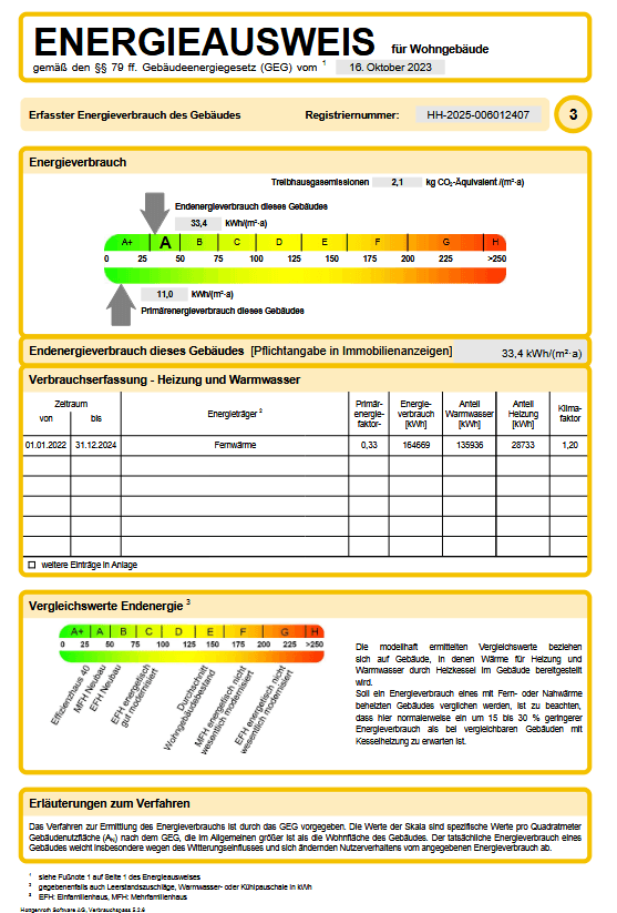 Prodej bytu 3+1 90 m², Holstenstraße 167, Hamburg, Hamburg Prodej bytu 3+1 90 m², Holstenstraße 167, Hamburg, Hamburg