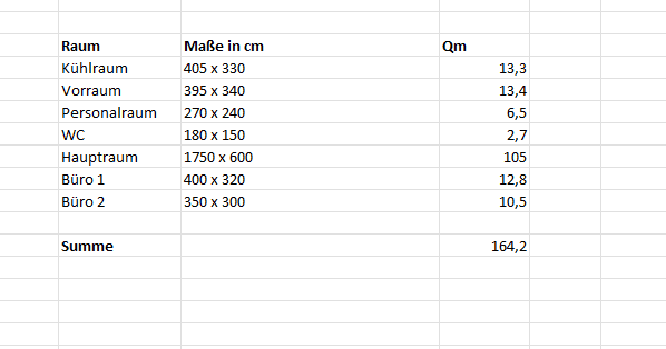 Pronájem nebytového prostoru 160 m², Walter-Gropius-Str. 3, Reutlingen, Bádensko-Württembersko Pronájem nebytového prostoru 160 m², Walter-Gropius-Str. 3, Reutlingen, Bádensko-Württembersko