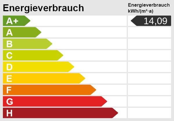 Prodej domu 178 m², pozemek 1.401 m², Mittenwalde, Braniborsko Prodej domu 178 m², pozemek 1.401 m², Mittenwalde, Braniborsko