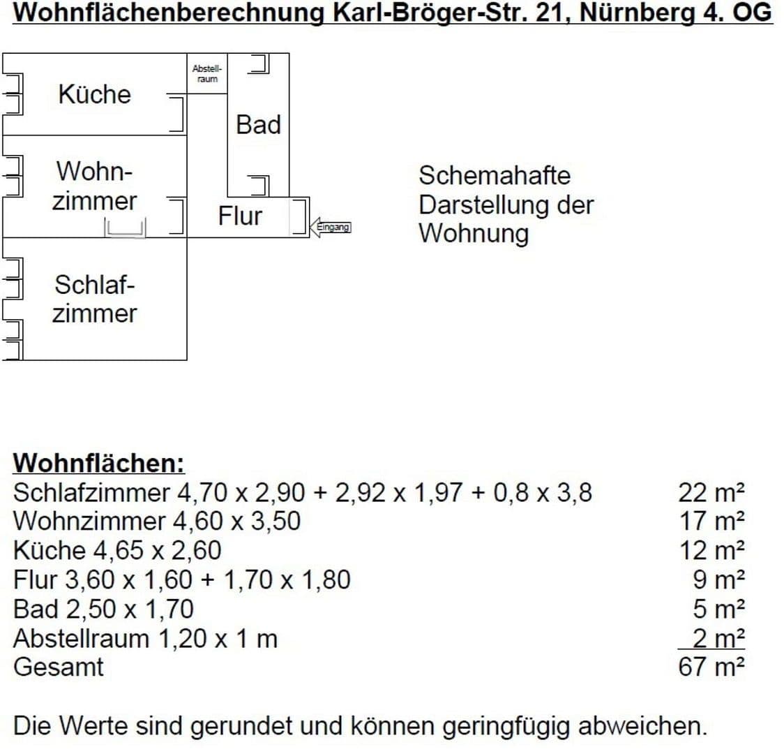 Prodej bytu 2+1 67 m², Nürnberg, Bavorsko Prodej bytu 2+1 67 m², Nürnberg, Bavorsko