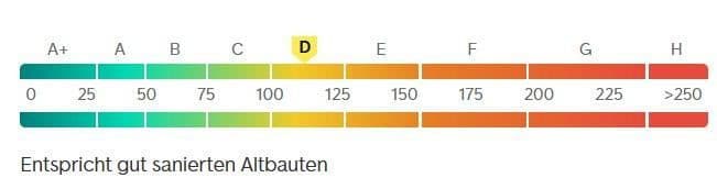 Prodej domu 163 m², pozemek 174 m², Neu-Isenburg, Hessen Prodej domu 163 m², pozemek 174 m², Neu-Isenburg, Hessen