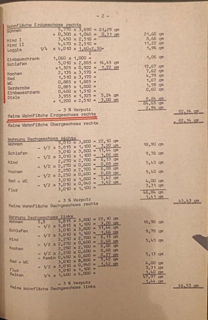 Prodej bytu 3+kk 83 m², Am Weißen Bild 40+42, Biberach an der Riß, Bádensko-Württembersko Prodej bytu 3+kk 83 m², Am Weißen Bild 40+42, Biberach an der Riß, Bádensko-Württembersko