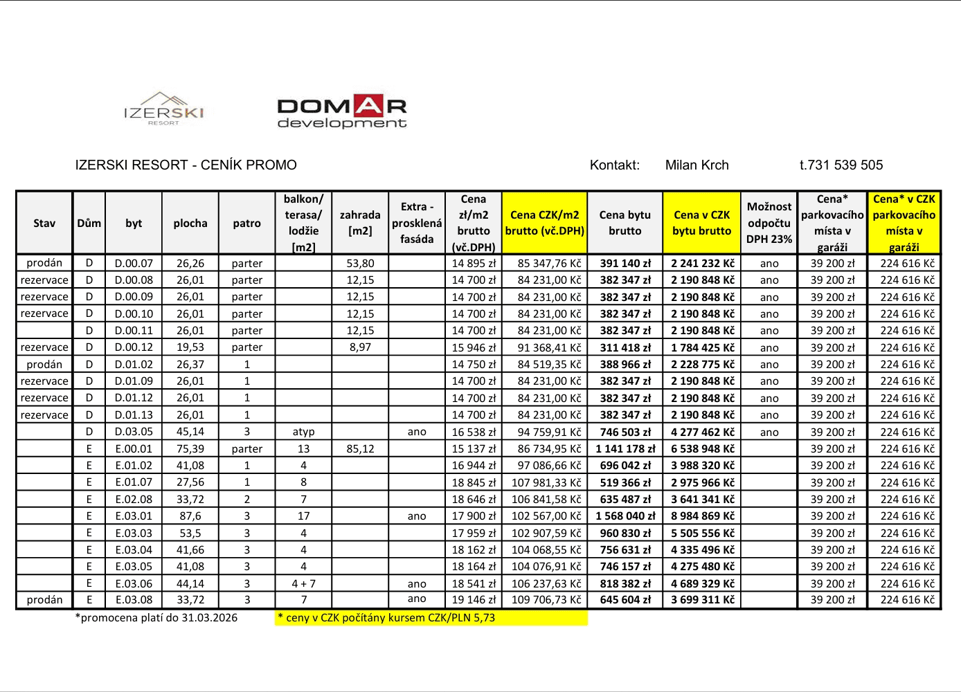 Prodej bytu 1+kk 26 m², Celní, Nové Město pod Smrkem, Liberecký kraj Prodej bytu 1+kk 26 m², Celní, Nové Město pod Smrkem, Liberecký kraj