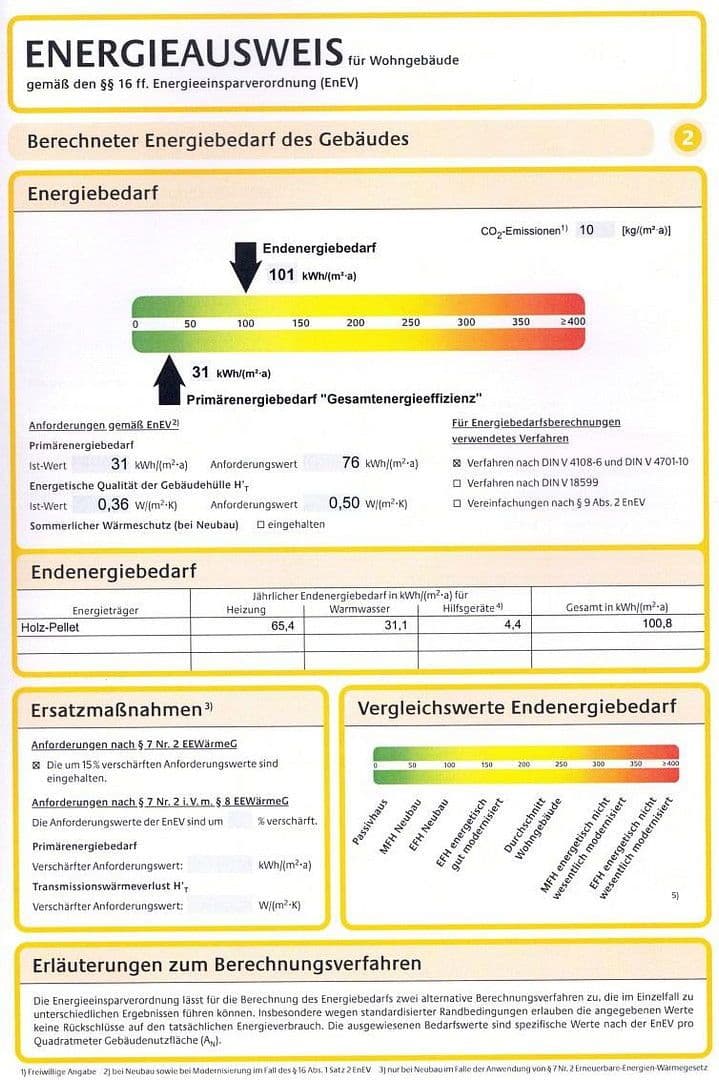 Pronájem bytu 3+kk 84 m², Rietheim-Weilheim, Bádensko-Württembersko Pronájem bytu 3+kk 84 m², Rietheim-Weilheim, Bádensko-Württembersko