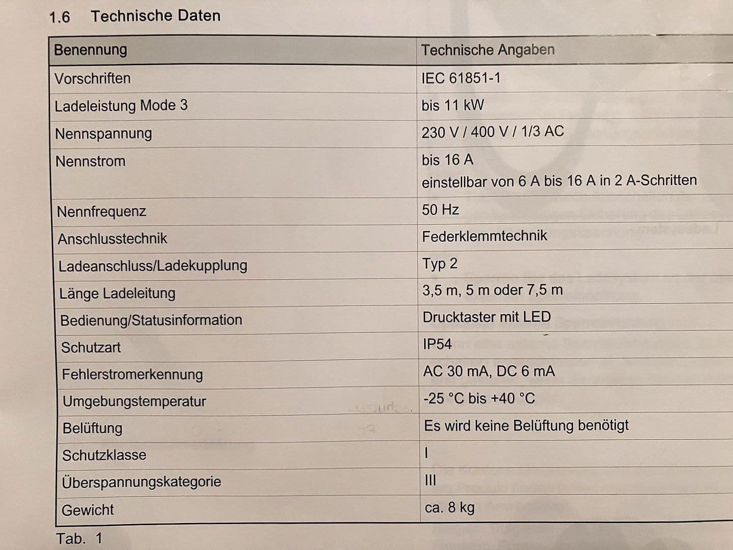 Prodej domu 130 m², pozemek 650 m², Pframa, Dolní Rakousko Prodej domu 130 m², pozemek 650 m², Pframa, Dolní Rakousko