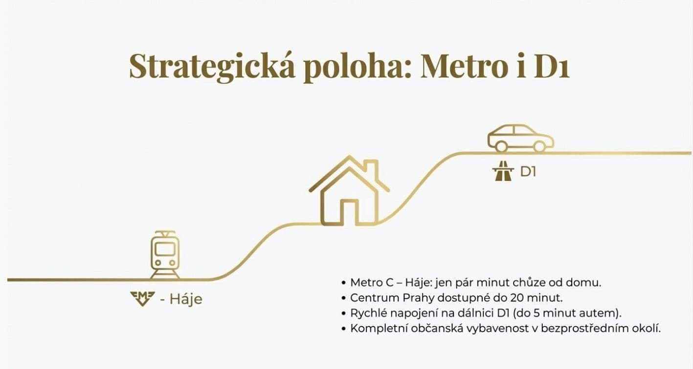 Prodej bytu 2+kk 43 m², Plickova, Praha, Praha Prodej bytu 2+kk 43 m², Plickova, Praha, Praha