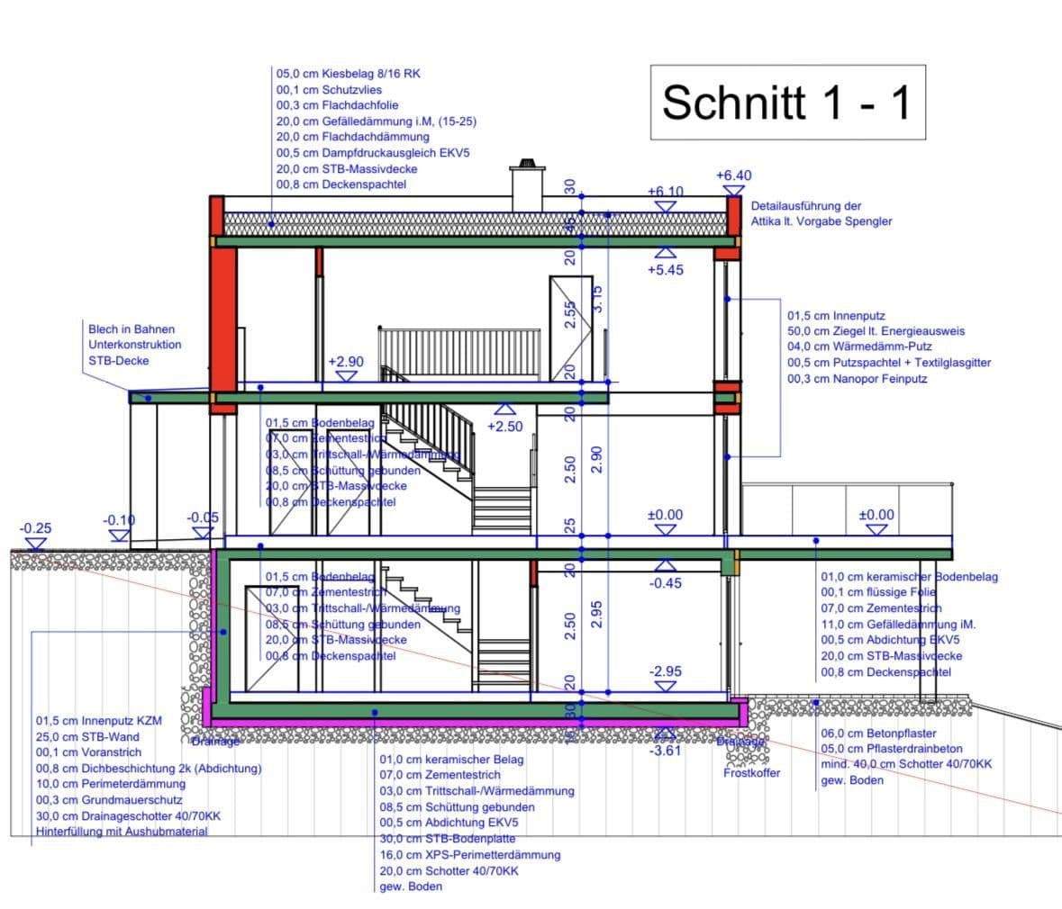 Prodej domu 190 m², pozemek 950 m², Gschaidt 50, Gschaidt, Dolní Rakousko Prodej domu 190 m², pozemek 950 m², Gschaidt 50, Gschaidt, Dolní Rakousko