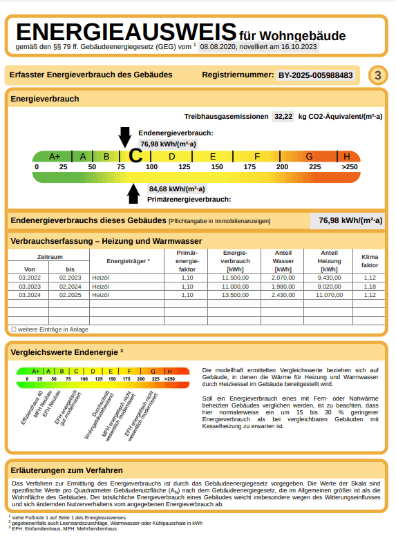 Prodej domu 121 m², pozemek 425 m², Weichering OT Lichtenau, Bavorsko Prodej domu 121 m², pozemek 425 m², Weichering OT Lichtenau, Bavorsko