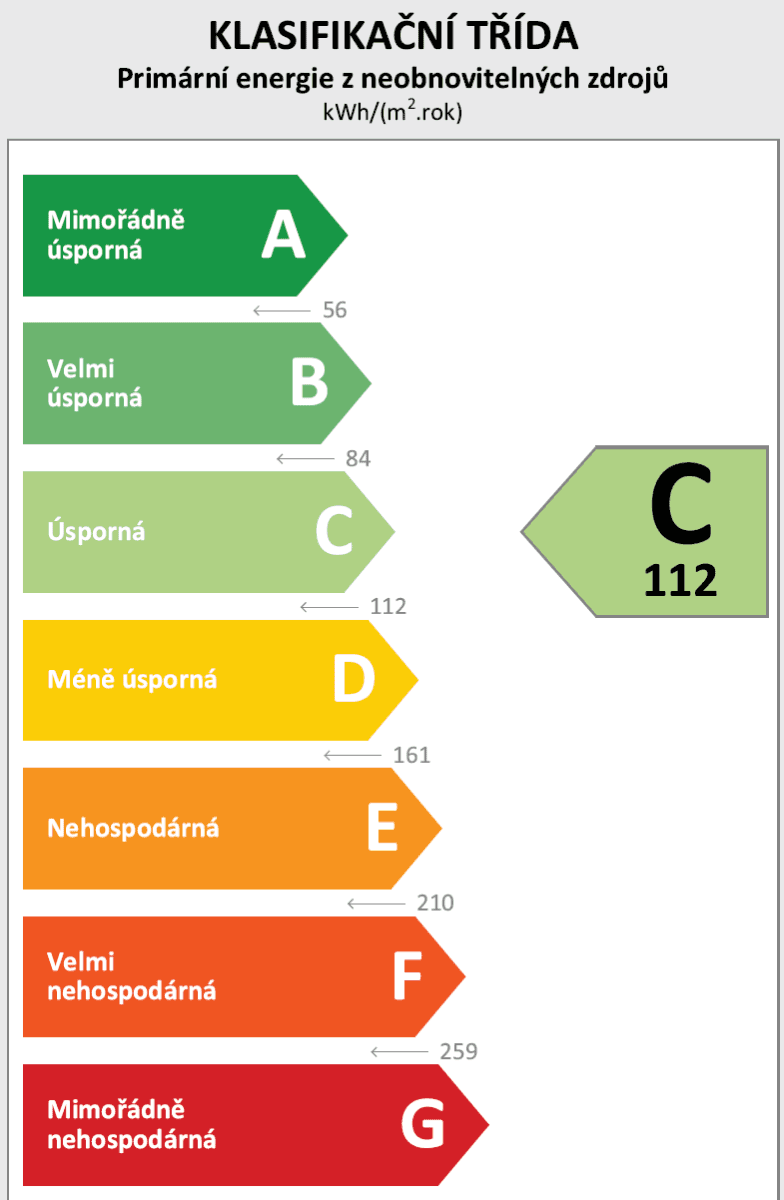 Prodej bytu 3+kk 81 m², Okružní, Žďár nad Sázavou, Kraj Vysočina Prodej bytu 3+kk 81 m², Okružní, Žďár nad Sázavou, Kraj Vysočina