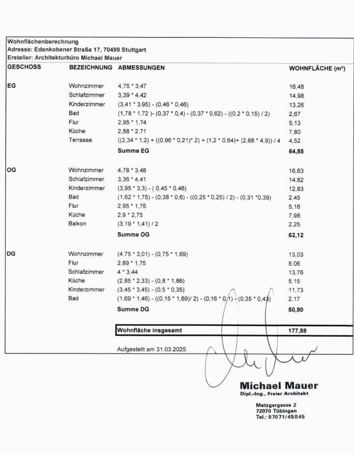 Prodej domu 177 m², pozemek 442 m², Stuttgart, Bádensko-Württembersko Prodej domu 177 m², pozemek 442 m², Stuttgart, Bádensko-Württembersko