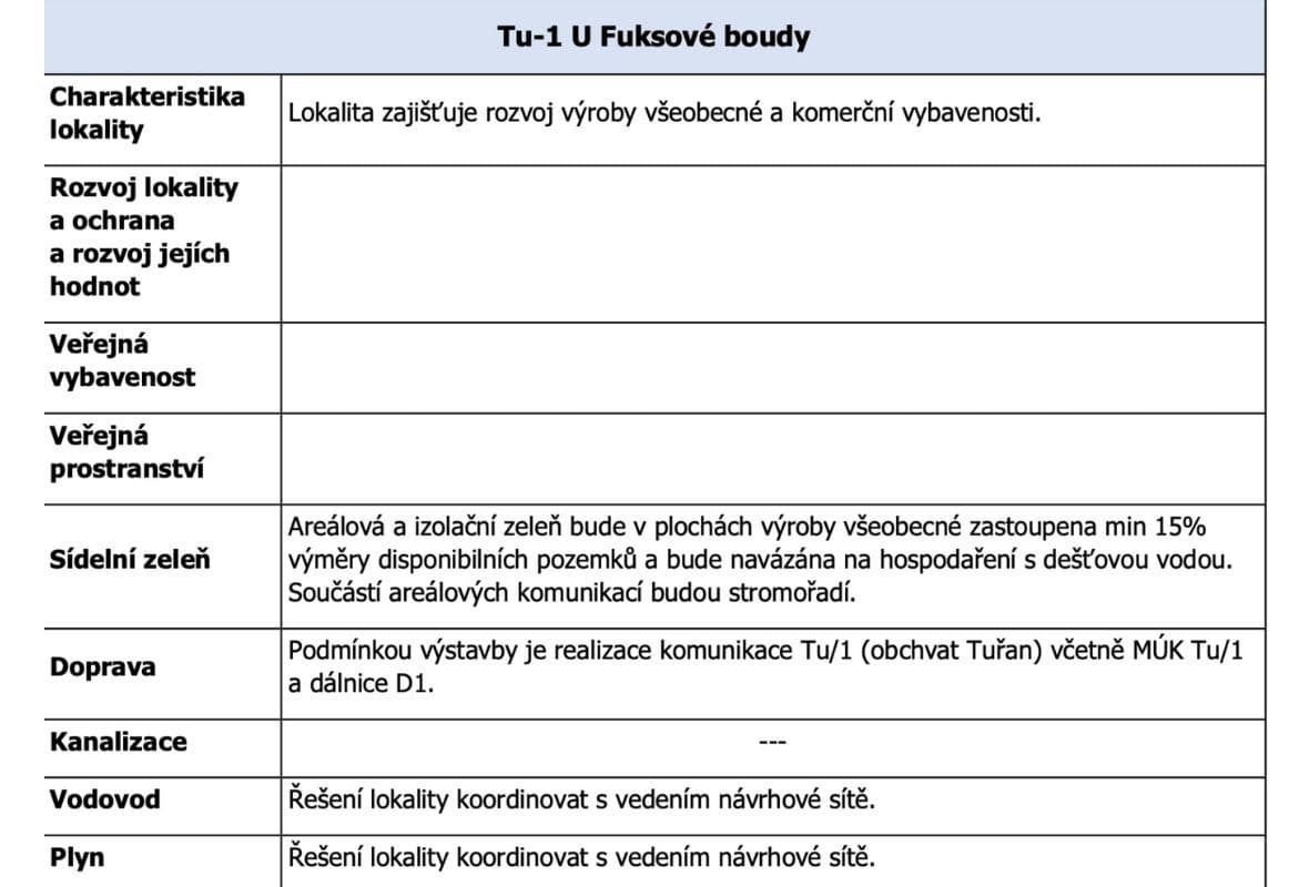 Prodej pozemku 4.169 m², Brno, Jihomoravský kraj Prodej pozemku 4.169 m², Brno, Jihomoravský kraj