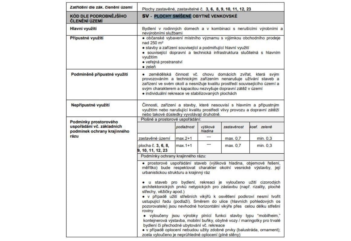 Prodej pozemku 1.791 m², Podolí, Zlínský kraj Prodej pozemku 1.791 m², Podolí, Zlínský kraj