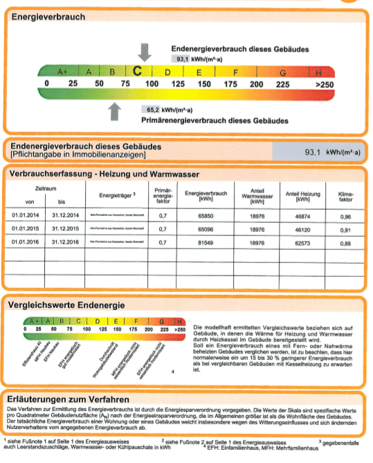 Pronájem bytu 3+kk 80 m², Villingen-Schwenningen, Bádensko-Württembersko Pronájem bytu 3+kk 80 m², Villingen-Schwenningen, Bádensko-Württembersko