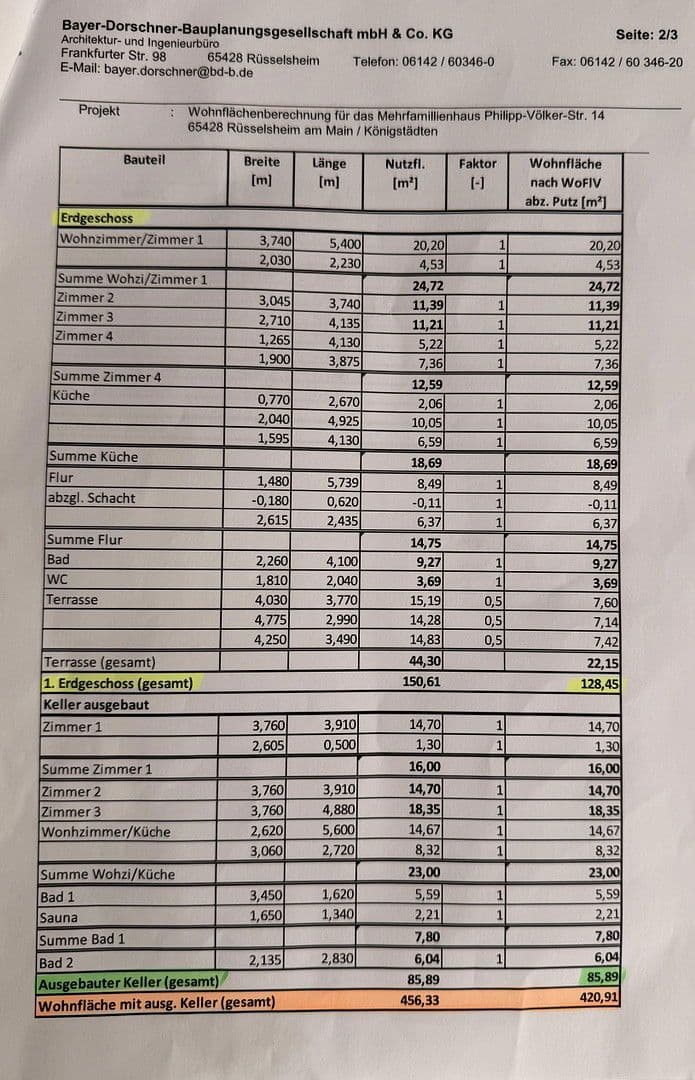 Prodej domu 450 m², pozemek 540 m², Rüsselsheim am Main, Hessen Prodej domu 450 m², pozemek 540 m², Rüsselsheim am Main, Hessen