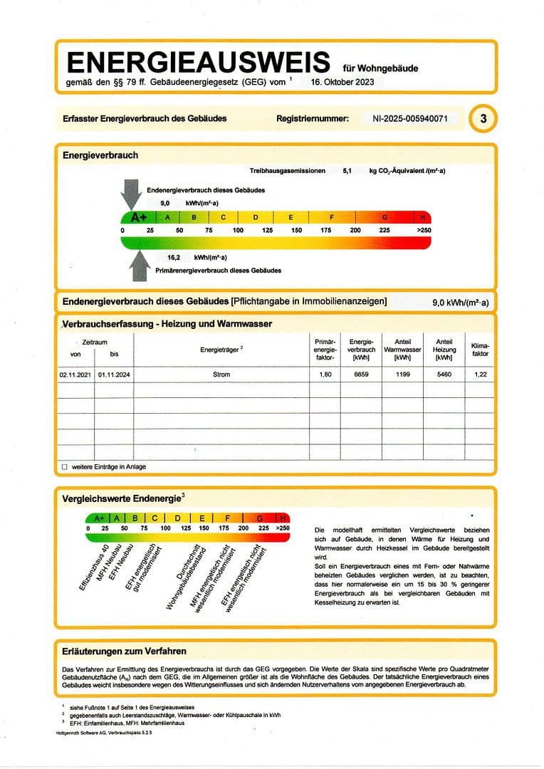 Prodej domu 265 m², pozemek 1.040 m², Riede, Dolní Sasko Prodej domu 265 m², pozemek 1.040 m², Riede, Dolní Sasko