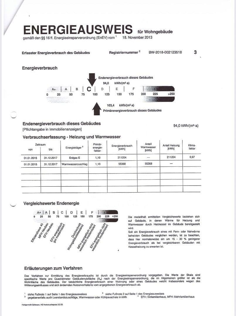 Prodej bytu 2+kk 75 m², Sulz am Neckar, Bádensko-Württembersko Prodej bytu 2+kk 75 m², Sulz am Neckar, Bádensko-Württembersko