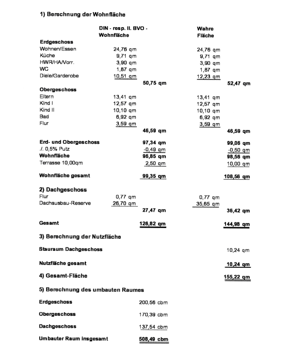 Prodej domu 128 m², pozemek 150 m², Hannover, Dolní Sasko Prodej domu 128 m², pozemek 150 m², Hannover, Dolní Sasko