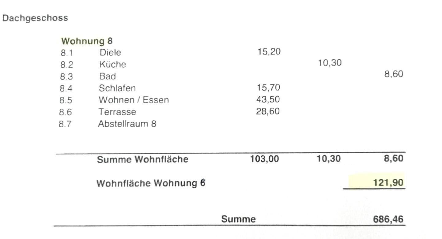 Prodej bytu 2+kk 122 m², Lindau (Bodensee), Bavorsko Prodej bytu 2+kk 122 m², Lindau (Bodensee), Bavorsko