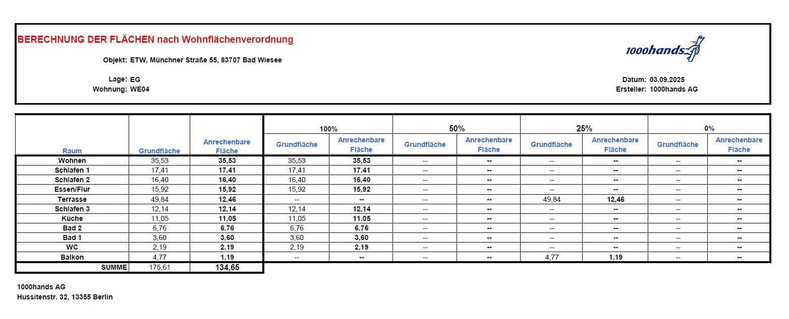 Prodej bytu 4+kk 176 m², Münchner Str. 55, Bad Wiessee, Bavorsko Prodej bytu 4+kk 176 m², Münchner Str. 55, Bad Wiessee, Bavorsko