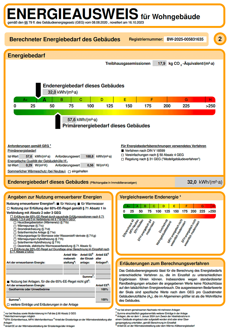 Prodej domu 140 m², pozemek 652 m², Boxberg, Bádensko-Württembersko Prodej domu 140 m², pozemek 652 m², Boxberg, Bádensko-Württembersko