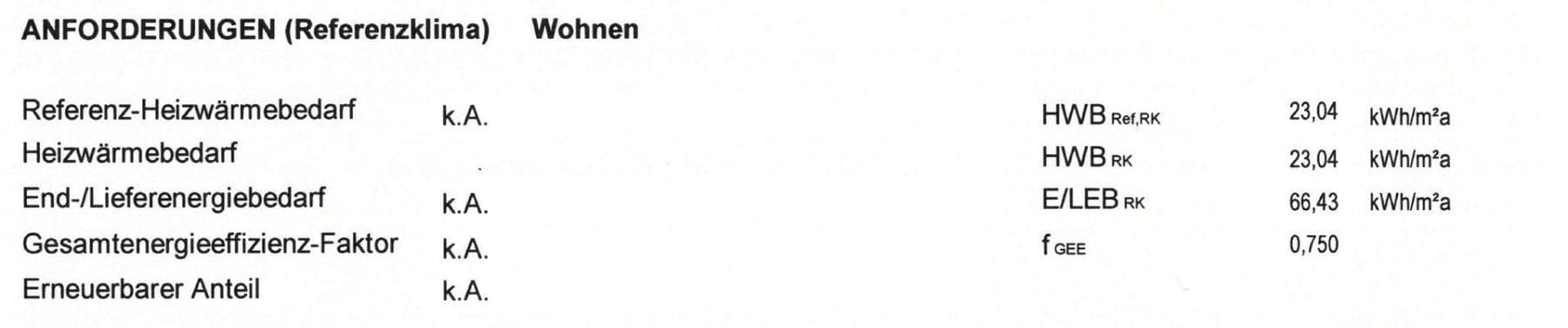 Prodej bytu 2+1 48 m², Adolf Czettel Gasse, 9, Wien, 16. Bezirk, Ottakring, Wien Prodej bytu 2+1 48 m², Adolf Czettel Gasse, 9, Wien, 16. Bezirk, Ottakring, Wien