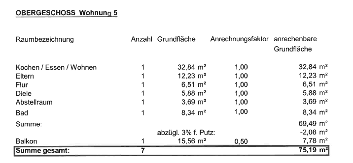 Pronájem bytu 2+kk 75 m², Walldürn, Bádensko-Württembersko Pronájem bytu 2+kk 75 m², Walldürn, Bádensko-Württembersko