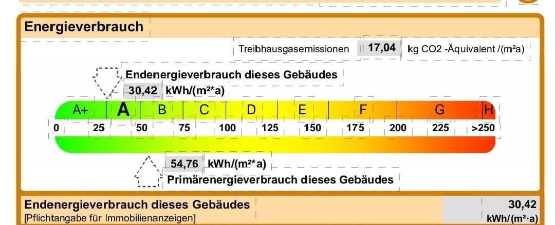 Prodej domu 270 m², pozemek 1.648 m², Hermersberg, Porýní-Falc Prodej domu 270 m², pozemek 1.648 m², Hermersberg, Porýní-Falc