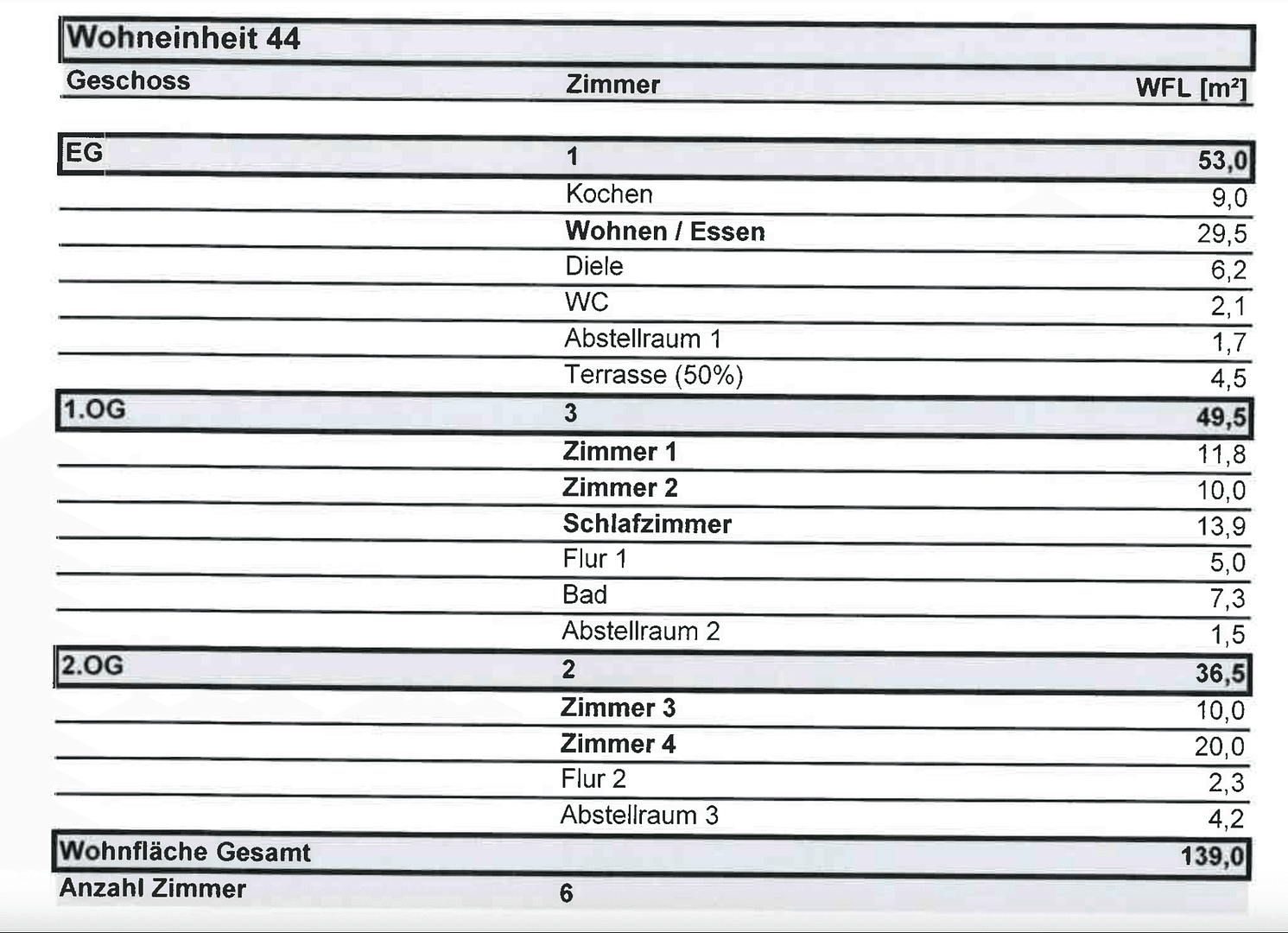 Prodej domu 139 m², pozemek 122 m², Rotkehlchenweg 134, Wiesbaden-Nordenstadt, Hessen Prodej domu 139 m², pozemek 122 m², Rotkehlchenweg 134, Wiesbaden-Nordenstadt, Hessen