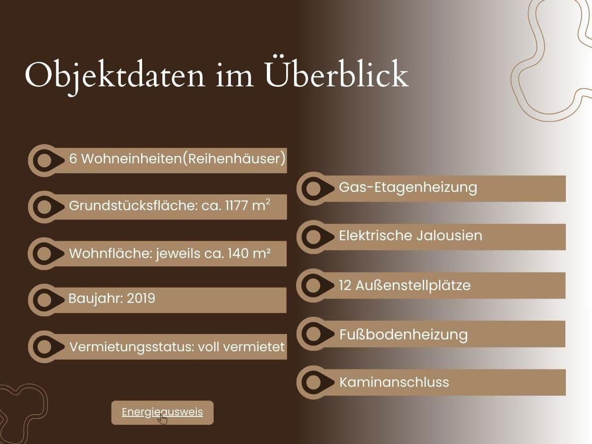 Prodej domu 140 m², pozemek 1.177 m², Falkenberger Landstr. 95 e-j, 28865 Lilienthal, Lilienthal, Dolní Sasko Prodej domu 140 m², pozemek 1.177 m², Falkenberger Landstr. 95 e-j, 28865 Lilienthal, Lilienthal, Dolní Sasko