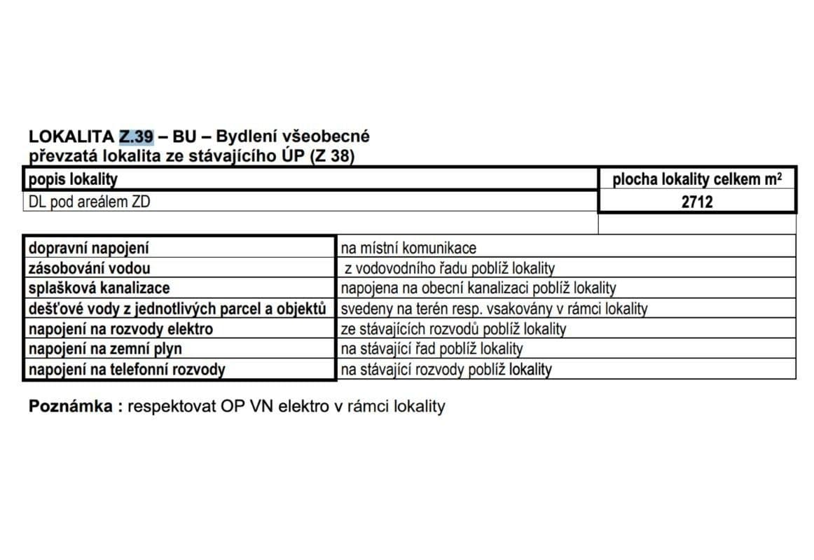 Prodej pozemku 2.712 m², Libchavy, Pardubický kraj Prodej pozemku 2.712 m², Libchavy, Pardubický kraj