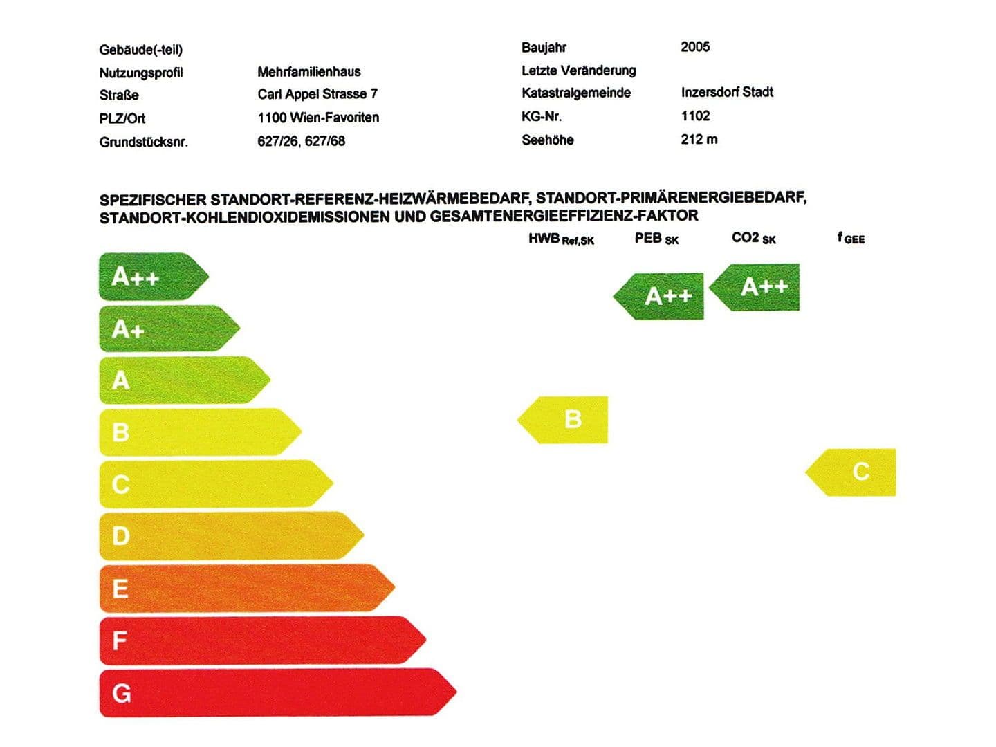 Prodej bytu 3+1 86 m², Carl-Appel-Straße 7, Wien, Wien Prodej bytu 3+1 86 m², Carl-Appel-Straße 7, Wien, Wien