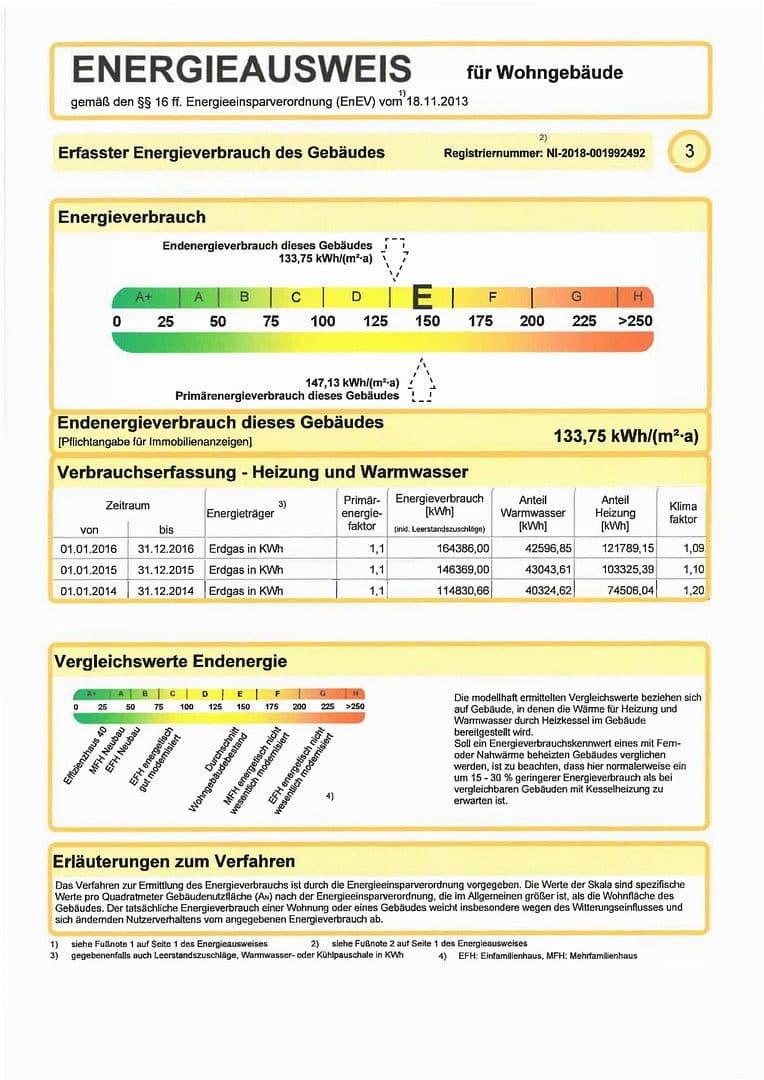 Prodej bytu 2+kk 65 m², Seevetal, Dolní Sasko Prodej bytu 2+kk 65 m², Seevetal, Dolní Sasko