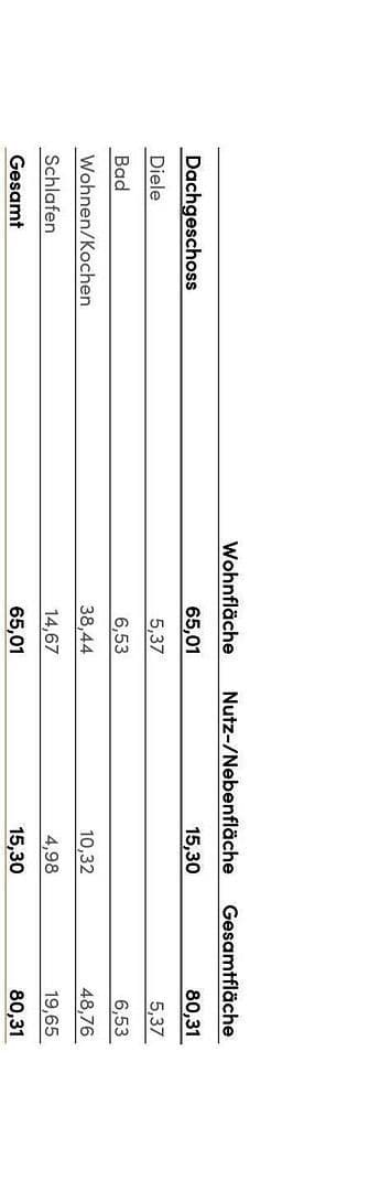 Prodej bytu 2+1 65 m², München, Bavorsko Prodej bytu 2+1 65 m², München, Bavorsko