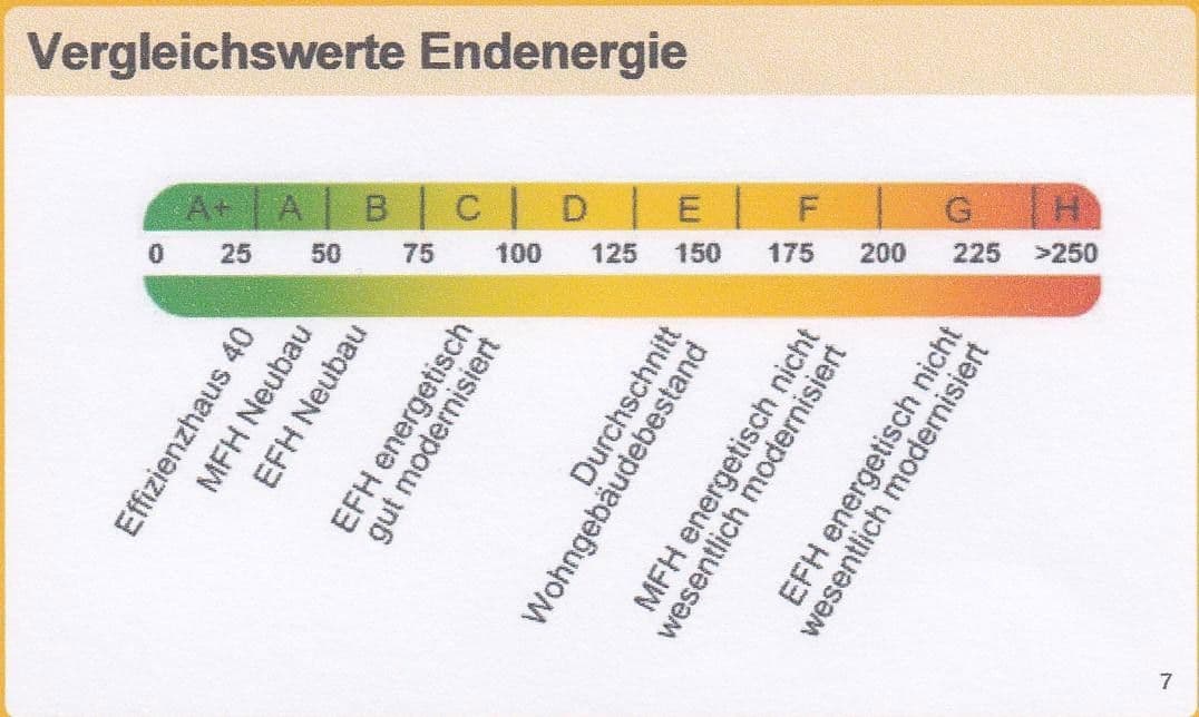 Prodej domu 510 m², pozemek 1.042 m², Neufahrner Straße 33, Rottenburg a. d. Laaber, Bavorsko Prodej domu 510 m², pozemek 1.042 m², Neufahrner Straße 33, Rottenburg a. d. Laaber, Bavorsko