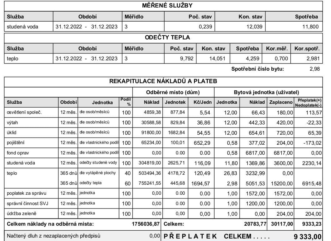 Prodej bytu 2+kk 42 m², Fischerova, Olomouc, Olomoucký kraj Prodej bytu 2+kk 42 m², Fischerova, Olomouc, Olomoucký kraj