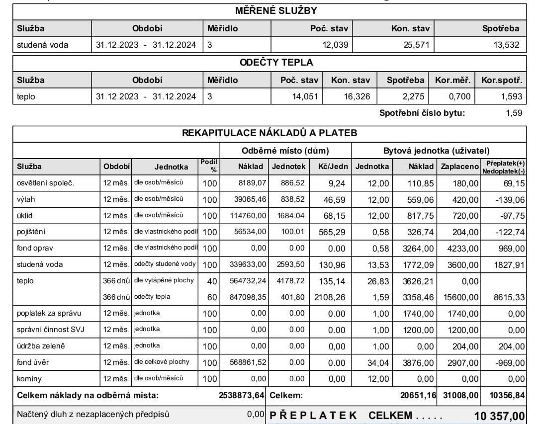 Prodej bytu 2+kk 42 m², Fischerova, Olomouc, Olomoucký kraj Prodej bytu 2+kk 42 m², Fischerova, Olomouc, Olomoucký kraj