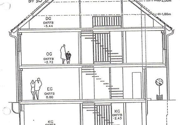 Prodej domu Prodej domu