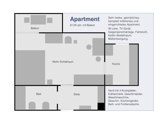 Pronájem bytu 1+1 31 m², München, Bavorsko Pronájem bytu 1+1 31 m², München, Bavorsko