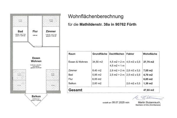 Pronájem bytu 2+1 45 m², Mathildenstraße 38a, Fürth Pronájem bytu 2+1 45 m², Mathildenstraße 38a, Fürth