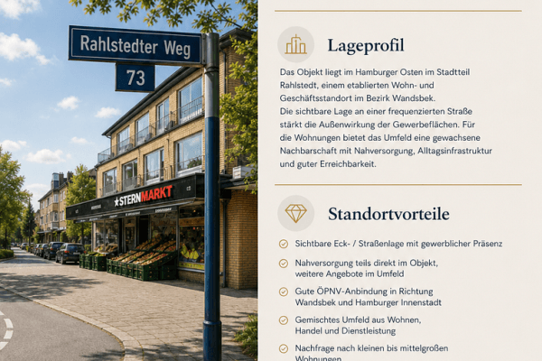Prodej domu 842 m², pozemek 783 m², Hamburg, Hamburg Prodej domu 842 m², pozemek 783 m², Hamburg, Hamburg
