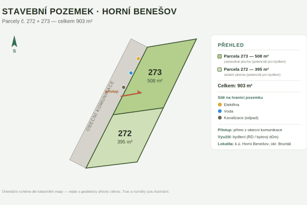 Prodej pozemku 903 m², Horní Benešov Prodej pozemku 903 m², Horní Benešov
