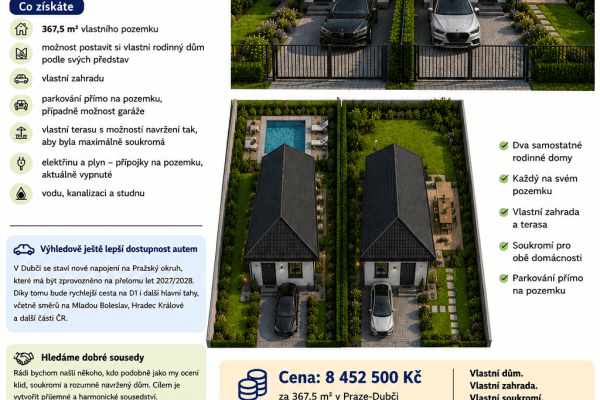 Prodej pozemku 368 m², Praha Prodej pozemku 368 m², Praha