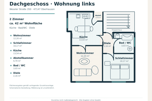 Pronájem bytu 2+1 43 m², Oberhausen Pronájem bytu 2+1 43 m², Oberhausen