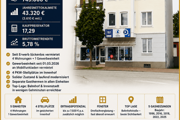 Prodej domu 445 m², pozemek 272 m², Bahnhofstraße 72, Winsen Luhe Prodej domu 445 m², pozemek 272 m², Bahnhofstraße 72, Winsen Luhe